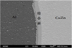 Al-CuZn雙金屬導電材料的制備方法