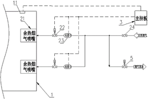 利用工業余熱進行鹽酸廢液噴霧焙燒系統及控制方法