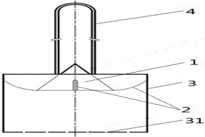 金屬?；至魇占?>						
					</div></a>
					<div class=