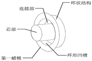 用于型殼對接的對接蠟模、熔模精密鑄造方法及其應用