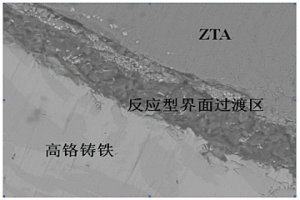 具有反應型界面過渡區的非浸潤型陶瓷顆粒增強鋼鐵基復合材料及其制備方法