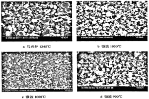 含鈰量高的低成本N35釹鐵硼磁體及其燒結方法