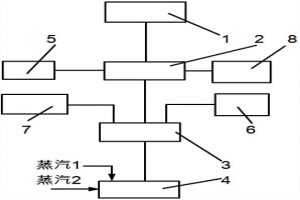 鋁土礦活化煅燒低溫溶出系統及活化煅燒和溶出方法