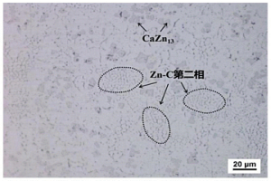 Zn-C系鋅合金及制備方法和應用