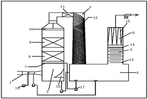 適用于焦油儲罐VOC<Sub>s</Sub>的處理系統及工藝