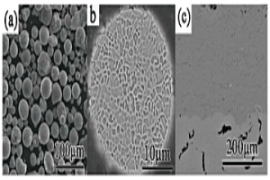 Fe<sub>3</sub>Al/Cr<sub>7</sub>C<sub>3</sub>粉末及其制備方法和相應涂層