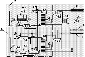 回轉窯-礦熱電爐冶煉工藝的余熱發電系統