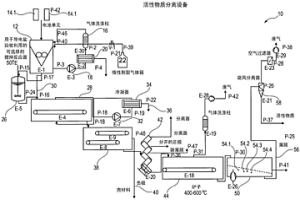 用于從伽伐尼電池回收活性材料的方法和活性材料分離設備、尤其活性金屬分離設備