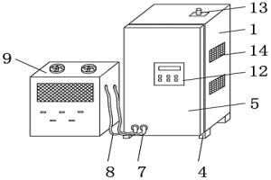 濕法冶煉用硅整流機組