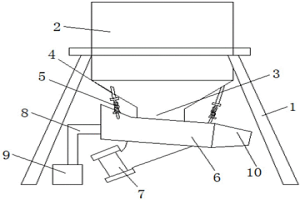 破碎機用礦石存放倉