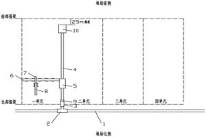 堆場布料系統