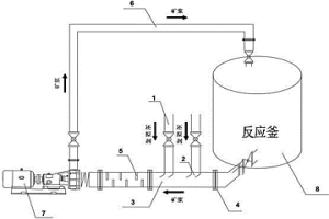 鎳鈷礦產原料深度預混浸出裝置