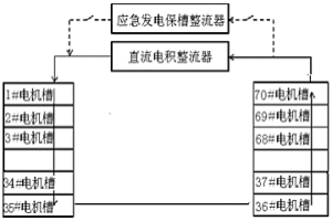提高電積法陰極銅產品質量的方法