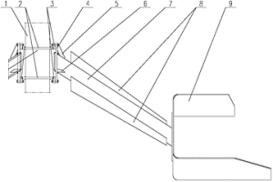 機械攪拌設備用攪拌槳
