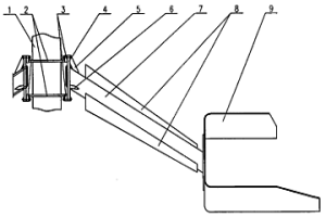 機械攪拌設備用攪拌槳