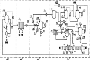 燃煤煙氣所有污染物四級凈化系統及方法