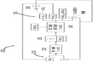 用于金屬處理和提取的硫化物電解質