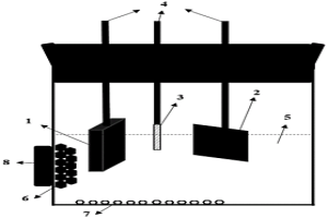 從塊狀燒結Nd-Fe-B磁體和/或磁體廢料回收Nd<Sub>2</Sub>Fe<Sub>14</Sub>B晶粒的方法