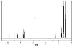 7-(4-乙基-1-甲基辛基)-8-羥基喹啉的合成方法