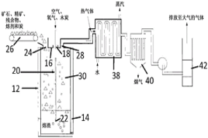 從磷灰巖材料回收磷的方法