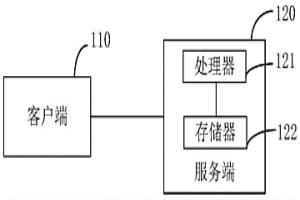 過程工業流程圖的識別方法及裝置、電子設備