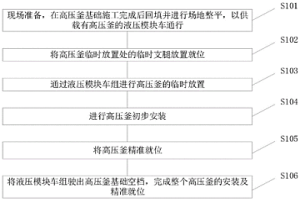 高壓釜安裝及精確定位的方法