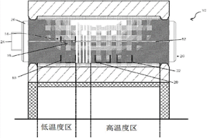 處理復合垃圾源的方法、裝置和系統