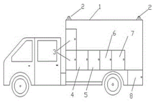 冶金行業組合搶修車