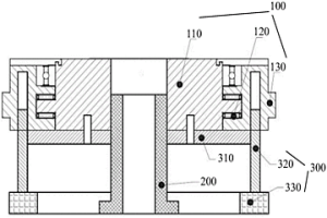粉末冶金螺旋齒輪成形模具的輔助螺旋機構