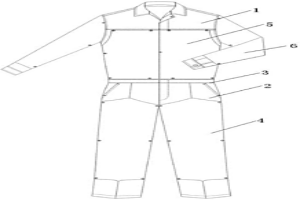 用于冶金爐前高溫崗位的隔熱防護服