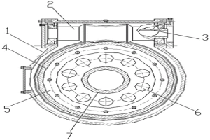 冶金設備用輕型減速機