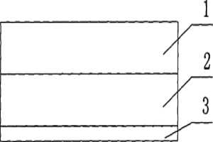銀/銅基復合觸頭材料