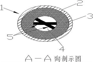 高效節能壓縮機用曲軸