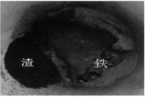 利用廢舊塑料直接還原褐鐵礦或赤鐵礦生產鐵的方法