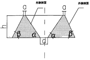 用于板坯中間包的圓臺形圍堰及其制備方法