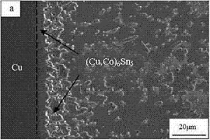 含Fe和Nd的Sn-Cu-Co無鉛釬料