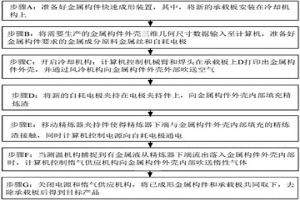 金屬構件快速成形方法