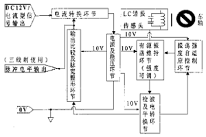 電渦流非接觸臨近軌道計軸器