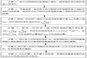 基于電流變化的結晶器內鋼液流場測量方法