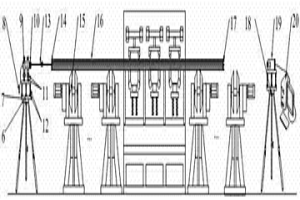 螺旋輸送系統同軸度和平面度動態定量測量方法及裝置