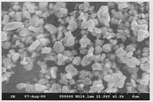 微米級、亞微米級鐵粉的制備方法