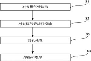 低溫省煤器管表面防護層及其形成方法