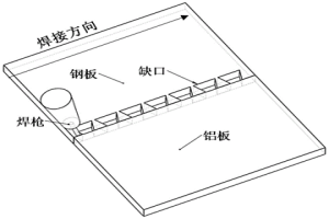 機械冶金雙重結合提升鋼-鋁異種焊接接頭強度的方法
