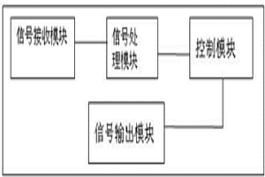 用于冶金設備的輥