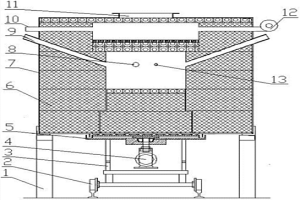 具有空氣冷卻結構的微波冶金爐及其使用方法