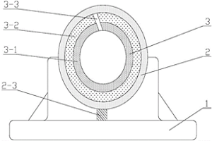 冶金用軸承座