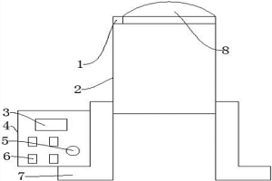 溫控熱電冶金爐