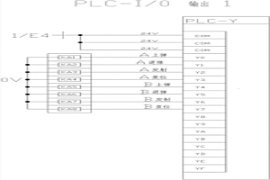 冶金棒材自動計數方法
