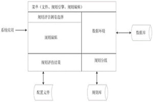 用于修理在熱的狀態中的冶金的容器的耐火襯里的方法