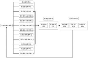 金屬注射成型粉末冶金復壓復燒方法